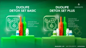 doplnky Duolife Detox set a detox plus